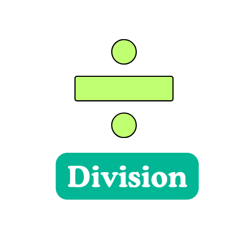 division sign